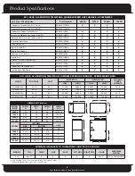 Preview for 4 page of Fedders FV95A Series Specifications