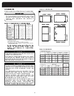 Preview for 8 page of Fedders FV95A054 Installating And Operation Manual