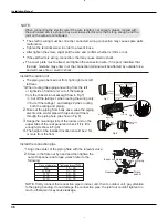 Preview for 32 page of Fedders GWH18MC-D3DNA1A/O Service Manual