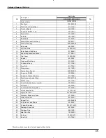 Preview for 39 page of Fedders GWH18MC-D3DNA1A/O Service Manual