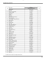 Preview for 41 page of Fedders GWH18MC-D3DNA1A/O Service Manual