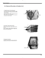 Preview for 71 page of Fedders GWH18MC-D3DNA1A/O Service Manual