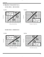 Preview for 9 page of Fedders GWH18MC-D3DNA3A Service Manual