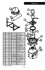 Preview for 15 page of Fedders Herrmidifier 707U Manual