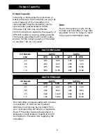 Preview for 4 page of Fedders Herrmidifier Mister 50 User Manual