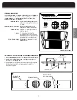 Предварительный просмотр 5 страницы Fedders Room Air Conditioner Operating Instructions Manual