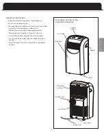 Preview for 3 page of Fedders Room Airconditioner Instruction Manual