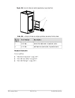 Preview for 78 page of Federal APD PosiDRIVE Installation, Operation And Maintenance Manual