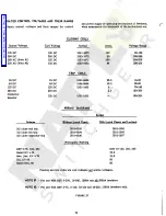 Preview for 20 page of FEDERAL PACIFIC DST 15-150 Instructions For Installation Manual