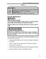 Preview for 18 page of Federal Signal Corporation 120 Series Installation, Operation And Maintenance Manual