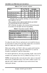 Предварительный просмотр 8 страницы Federal Signal Corporation 151XST Series Installation And Maintenance Manual