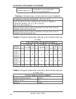 Preview for 28 page of Federal Signal Corporation 191XL Series Installation And Maintenance Manual