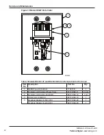 Предварительный просмотр 26 страницы Federal Signal Corporation 2-120 Description, Specifications, Installation, Operation, And Service Manual