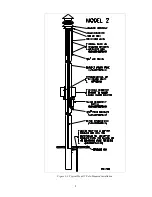 Предварительный просмотр 15 страницы Federal Signal Corporation 2-240 Installation, Operation & Service Manual