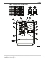 Preview for 15 page of Federal Signal Corporation 2001-AC Description, Specifications, Installation, Operation, And Service Manual