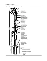 Предварительный просмотр 14 страницы Federal Signal Corporation 2001-AC Installation And Operation Manual