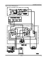 Предварительный просмотр 19 страницы Federal Signal Corporation 2001-AC Installation And Operation Manual