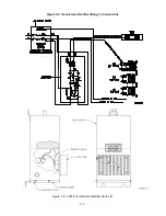 Preview for 24 page of Federal Signal Corporation 2001DC Installation, Operation And Servicing Manual