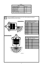 Предварительный просмотр 7 страницы Federal Signal Corporation 224XSTHI Installation And Service Instructions Manual