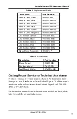 Preview for 13 page of Federal Signal Corporation 27XL-024-4 Installation And Maintenance Instructions Manual