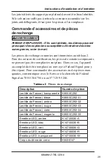 Preview for 29 page of Federal Signal Corporation 27XL-024-4 Installation And Maintenance Instructions Manual