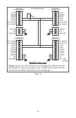 Preview for 15 page of Federal Signal Corporation 310LD-MV Installation And Service Instructions Manual