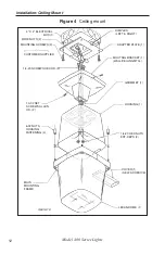 Preview for 12 page of Federal Signal Corporation 400 Series Installation Instructions Manual