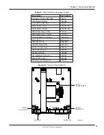 Preview for 49 page of Federal Signal Corporation 660100 Installation And Maintenance Manual