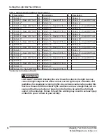 Preview for 14 page of Federal Signal Corporation Allegiant ALGT61 Installation Maintenance And Service Manual