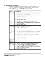 Preview for 25 page of Federal Signal Corporation Allegiant ALGT61 Installation Maintenance And Service Manual