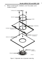 Preview for 9 page of Federal Signal Corporation AMR6-100K Installation And Maintenance Instructions Manual