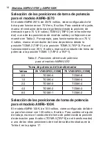 Preview for 20 page of Federal Signal Corporation AMR6-100K Installation And Maintenance Instructions Manual