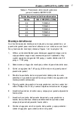 Preview for 21 page of Federal Signal Corporation AMR6-100K Installation And Maintenance Instructions Manual