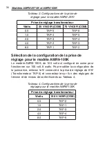 Preview for 34 page of Federal Signal Corporation AMR6-100K Installation And Maintenance Instructions Manual