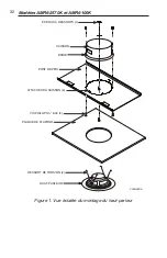 Preview for 36 page of Federal Signal Corporation AMR6-100K Installation And Maintenance Instructions Manual