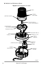 Preview for 54 page of Federal Signal Corporation AV1-LED Installation And Maintenance Manual