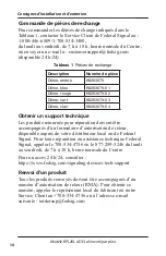 Preview for 14 page of Federal Signal Corporation BPL26L Installation And Maintenance  Instruction