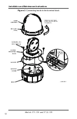 Preview for 12 page of Federal Signal Corporation Commander 371-120 Installation And Maintenance Manual