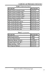 Preview for 15 page of Federal Signal Corporation Commander 371LED-120 Installation And Maintenance Manual