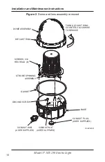 Предварительный просмотр 10 страницы Federal Signal Corporation Commander 371ST-250 Installation And Maintenance Manual