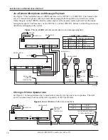 Preview for 14 page of Federal Signal Corporation CommCenter 300MB-SD Installation And Maintenance Manual