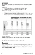 Preview for 12 page of Federal Signal Corporation CP-BG Series Manual