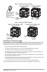 Preview for 15 page of Federal Signal Corporation CP-BG Series Manual