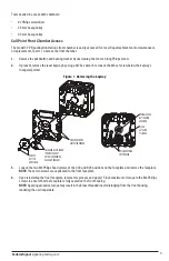 Предварительный просмотр 5 страницы Federal Signal Corporation CP-PB Series Manual