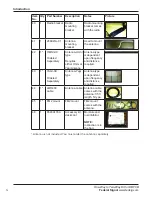 Предварительный просмотр 12 страницы Federal Signal Corporation DCFCB Upgrade Manual