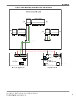 Preview for 21 page of Federal Signal Corporation DS100 Description, Specifications, And Installation Manual