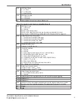 Preview for 13 page of Federal Signal Corporation DS100X Description, Specifications, And Installation Manual