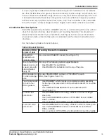 Preview for 13 page of Federal Signal Corporation DSA2 Description, Specifications, And Installation Manual