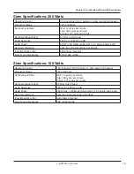 Preview for 13 page of Federal Signal Corporation e-Q2B Installation Maintenance And Service Manual