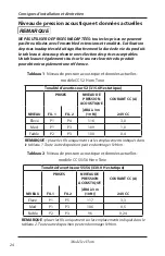 Предварительный просмотр 24 страницы Federal Signal Corporation eHorn Installation And Service Instructions Manual